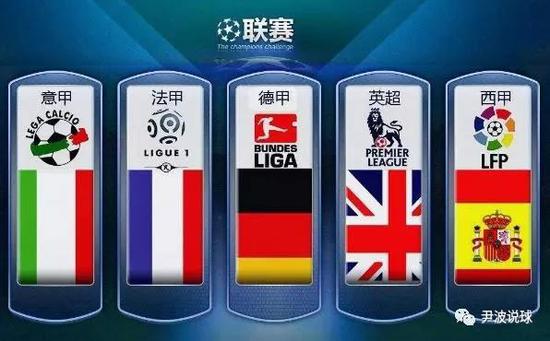 准掌握每位